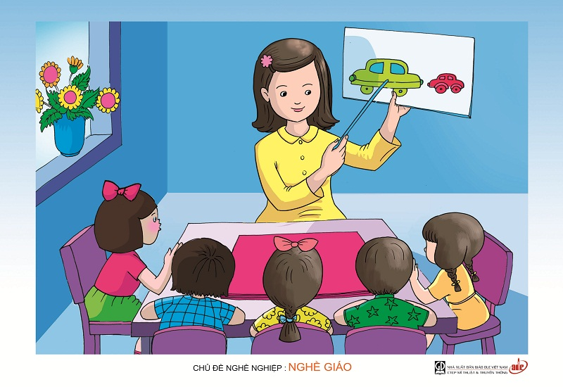 CHỦ ĐỀ: BÉ THÍCH NGHỀ GÌ (THỰC HIỆN TỪ NGÀY 28/10/2024 ĐẾN NGÀY 22/11/2024)